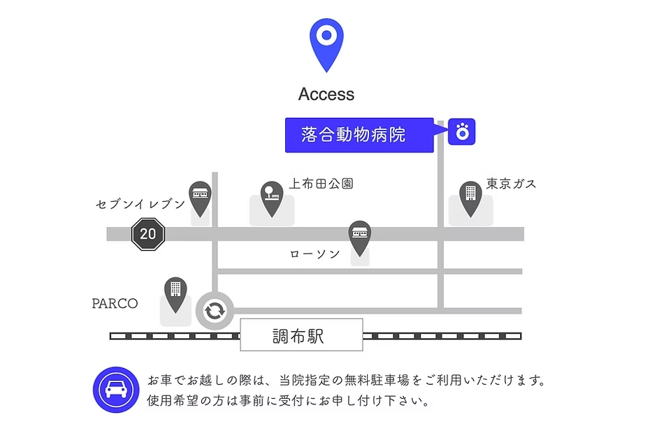 落合動物病院のスタッフ